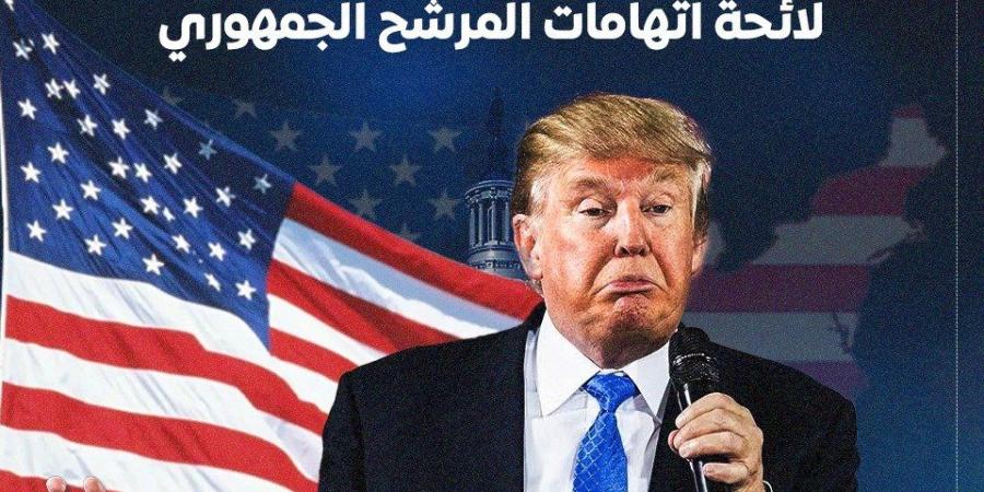 انتخابات أمريكا 2024.. هل يمنح ترامب نفسه "صك الغفران" بـ"العفو الرئاسي"؟ - سبورت ليب