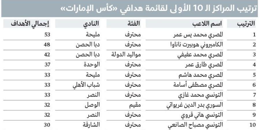 نسب تسجيل «الأجانب » في كرة اليد تدق ناقوس الخطر على المنتخب - سبورت ليب