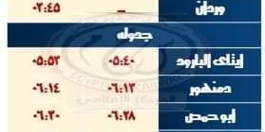 السكة الحديد تشغل خدمة جديدة على خط القاهرة الإسكندرية الشهر القادم - سبورت ليب