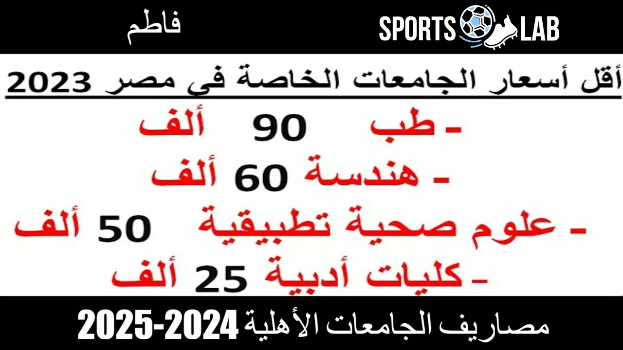 رسميًا.. مصاريف الجامعات الأهلية 2024-2025 المعلن عنها من قبل جامعتي العلمين الدولية والملك سلمان الدولية