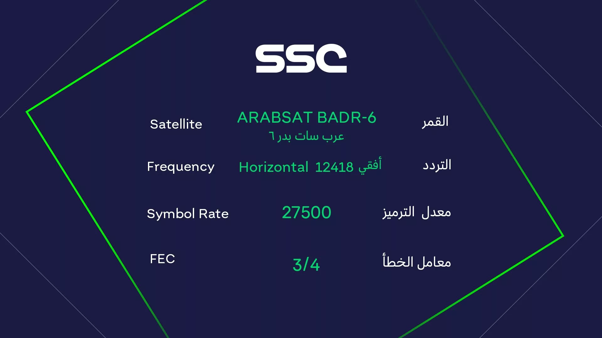 شاهد المباراة مباشرة ومجانا.. تردد قناة ssc HD الرياضية الجديد 2024 الناقلة لمباراة الهلال والنصر على نايل سات