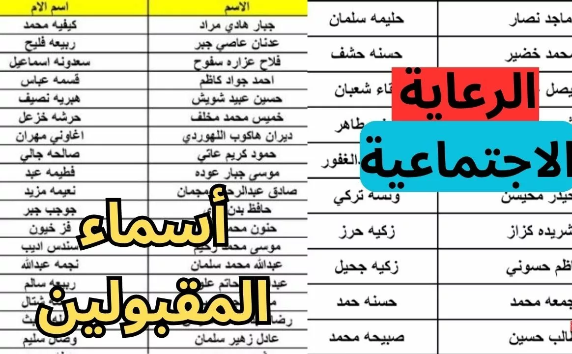 spa.gov.iq.. أسماء المشمولين الرعاية الاجتماعية العراق 2024 عبر منصة مظلتي