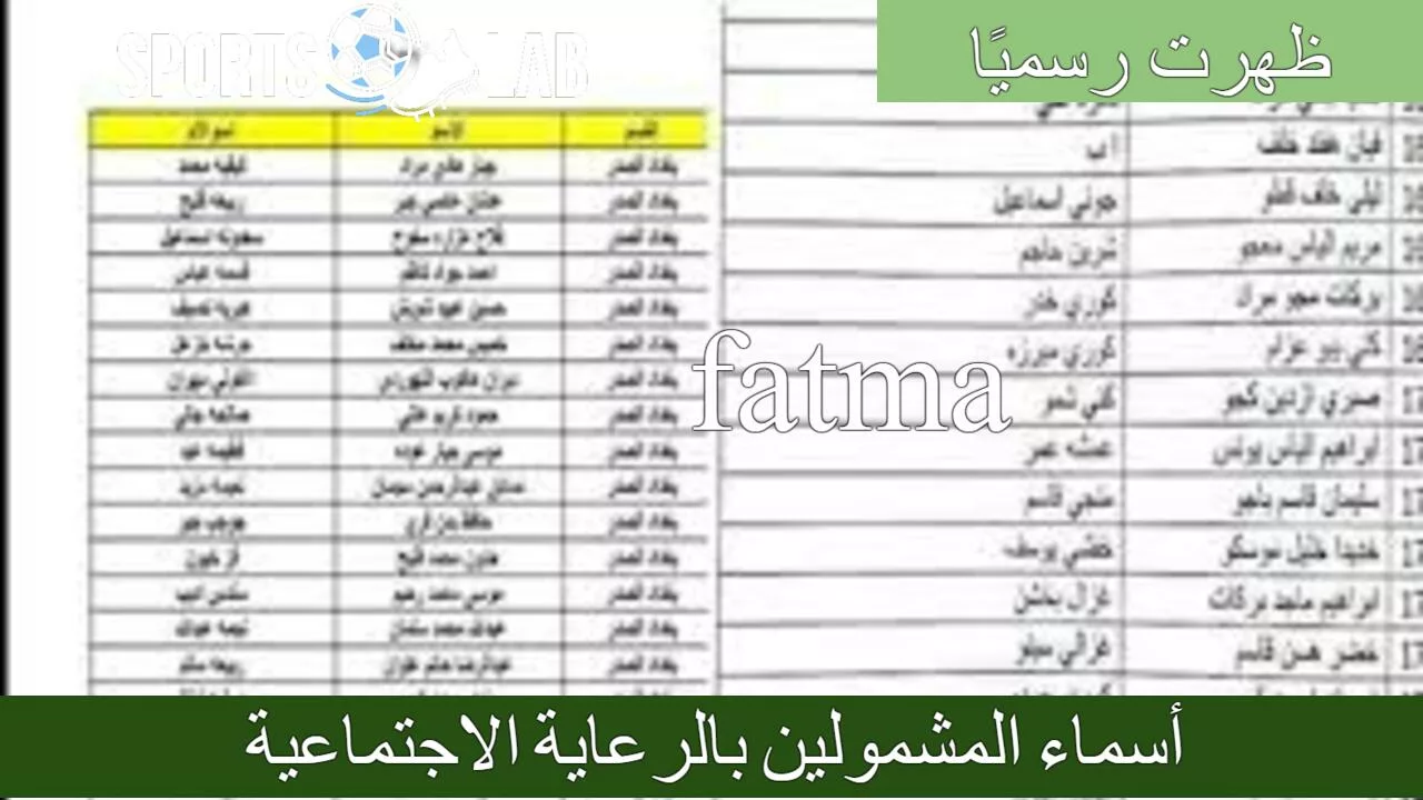 “حملها PDF”  أسماء المشمولين بالرعاية الاجتماعية 2024 الوجبة الأخيرة في عموم المحافظات عبر منصة مظلتي