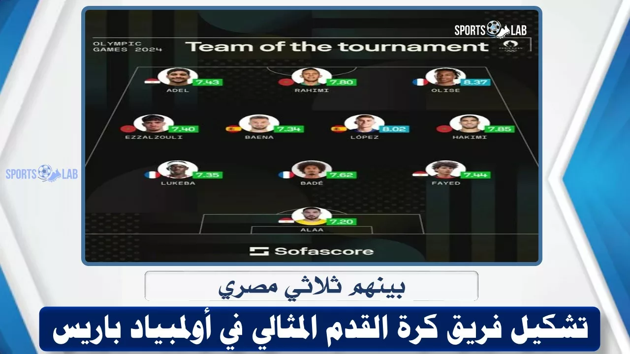 في أولمبياد باريس 2024 .. تعرف على التشكيل المثالي لبطولة كرة القدم