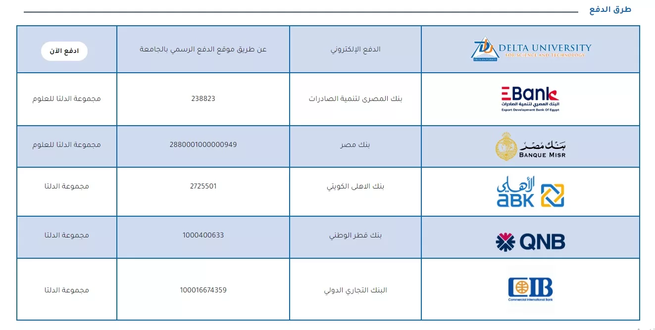 تعرف على مصاريف جامعة الدلتا للعام الدراسي 2025/2024.. لجميع الكليات