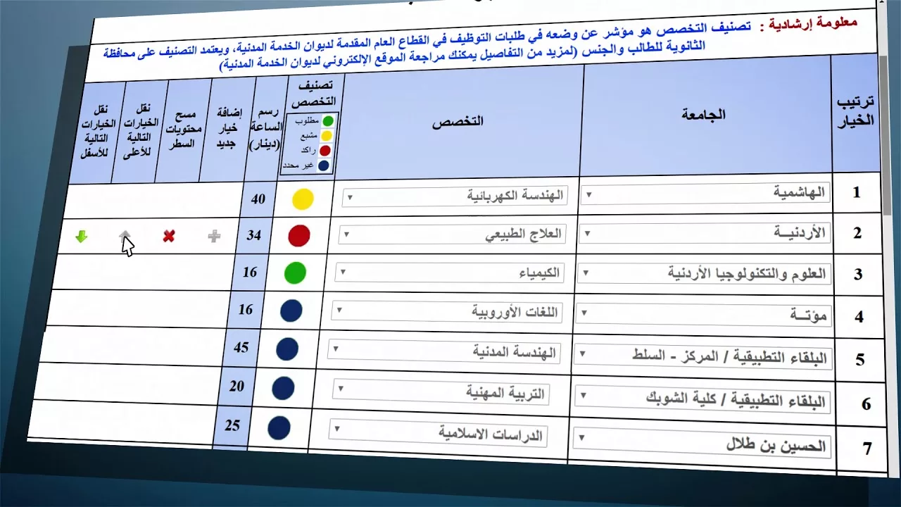 هنا.. كيفية تقديم طلب القبول الموحد للكليات في الأردن 2024