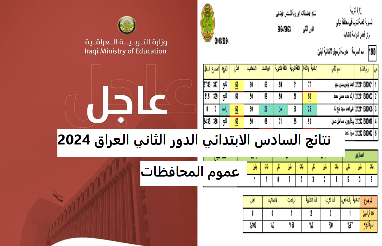 “ظهرت الأن” نتائج السادس الابتدائي الدور الثاني العراق 2024 عموم المحافظات