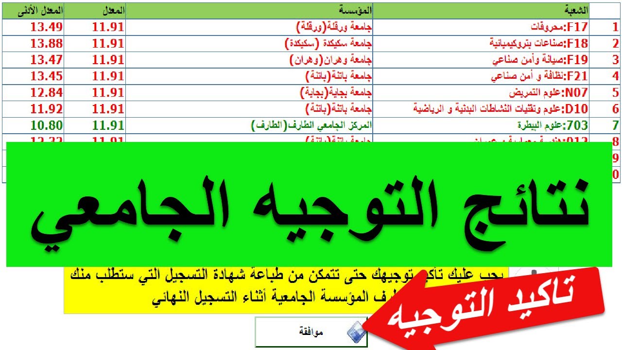 نتيجة التوجيه الجامعي 2024 في الجزائر عبر الموقع الإلكتروني