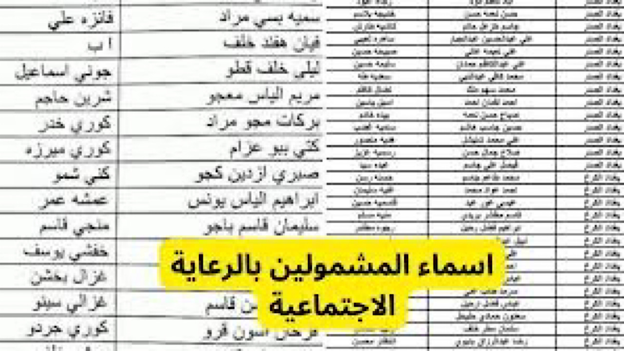 استعلم الآن.. أسماء المشمولين بالرعاية الاجتماعية الوجبة الأخيرة 2024 وشروط استحقاقها في العراق