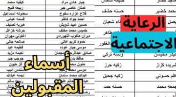 spa.gov.iq.. أسماء المشمولين الرعاية الاجتماعية العراق 2024 عبر منصة مظلتي