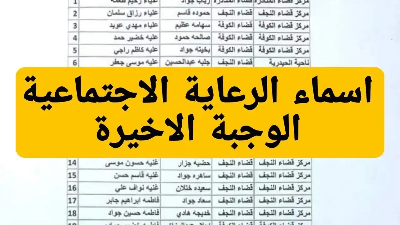 ألف مبروك.. إطلاق اسماء جديدة للرعاية الاجتماعية الوجبة الأخيرة الإسبوع المقبل