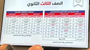 “مصدر بالتعليم يوضح الحقيقة”  إلغاء مادة الجيولوجيا وعلم النفس في نظام الثانوية العامة الجديد 2024 في مصر