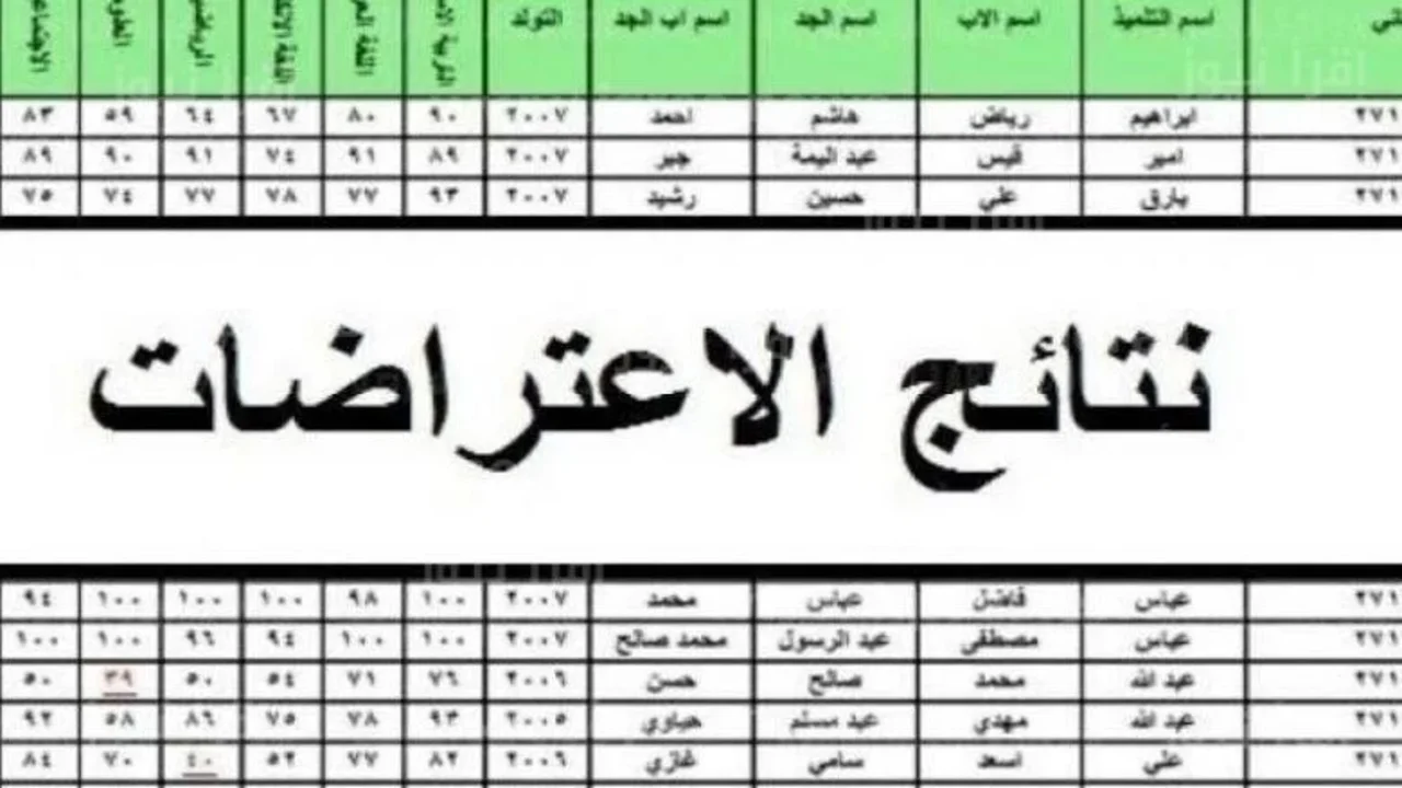 استعلام جميع المحافظات moed.gov.sy.. رابط استعلام نتائج اعتراضات التاسع سوريا 2024 عبر الموقع الرسمي لوزارة التربية