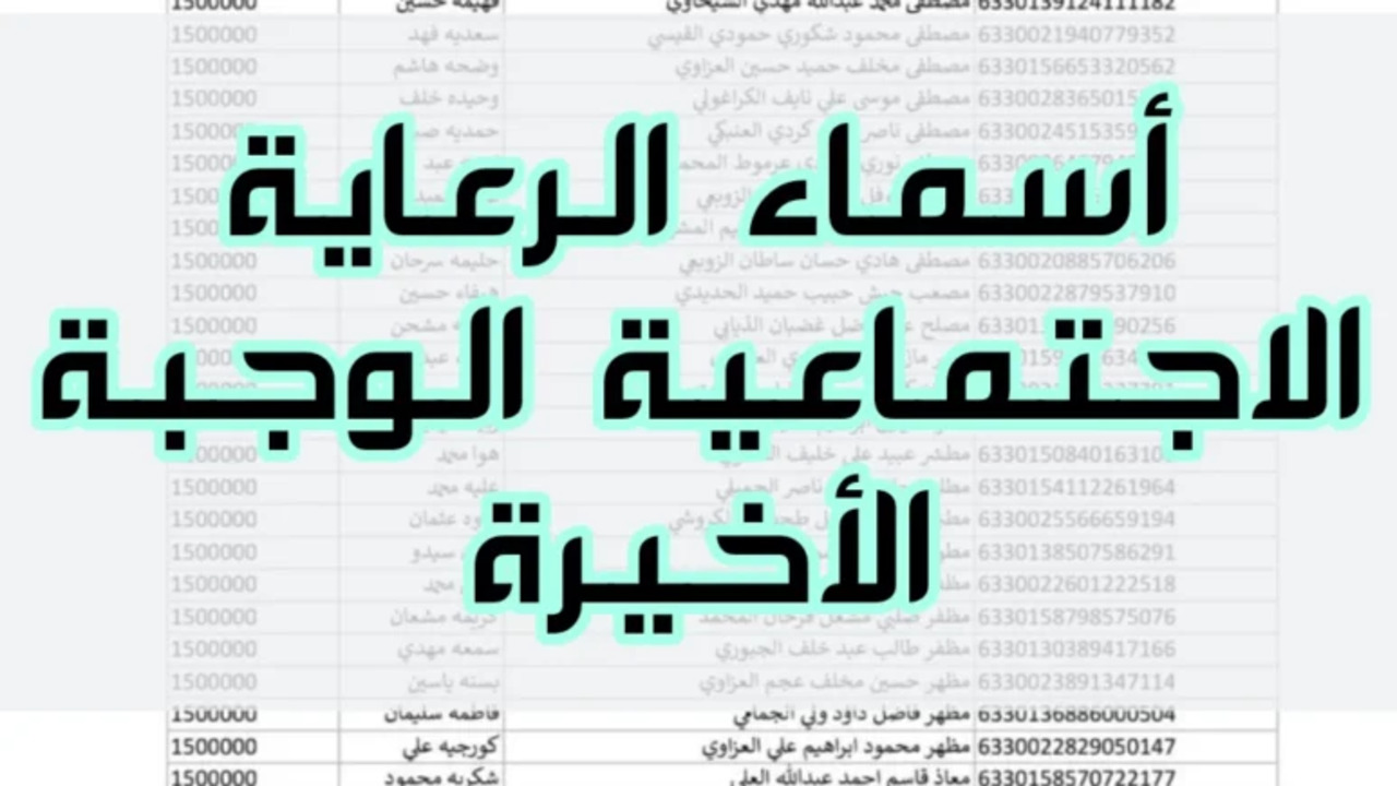 هنا رابط سريع للاستعلام عن اسماء الرعاية الاجتماعية الوجبة الأخيرة 2024، وما هي المستندات المطلوبة للتسجيل