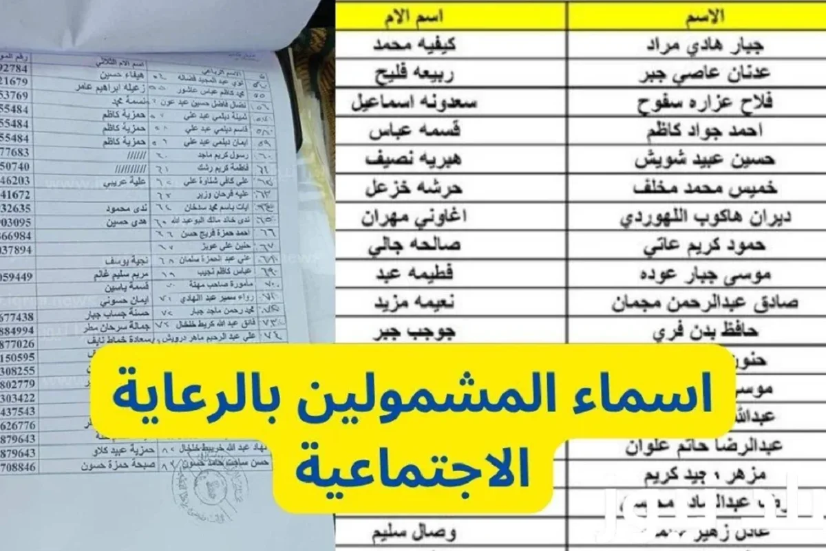 اسماء الرعاية الاجتماعية الوجبة الأخيرة 👈👈 من المقبولين؟ اهم الشروط من هُنا