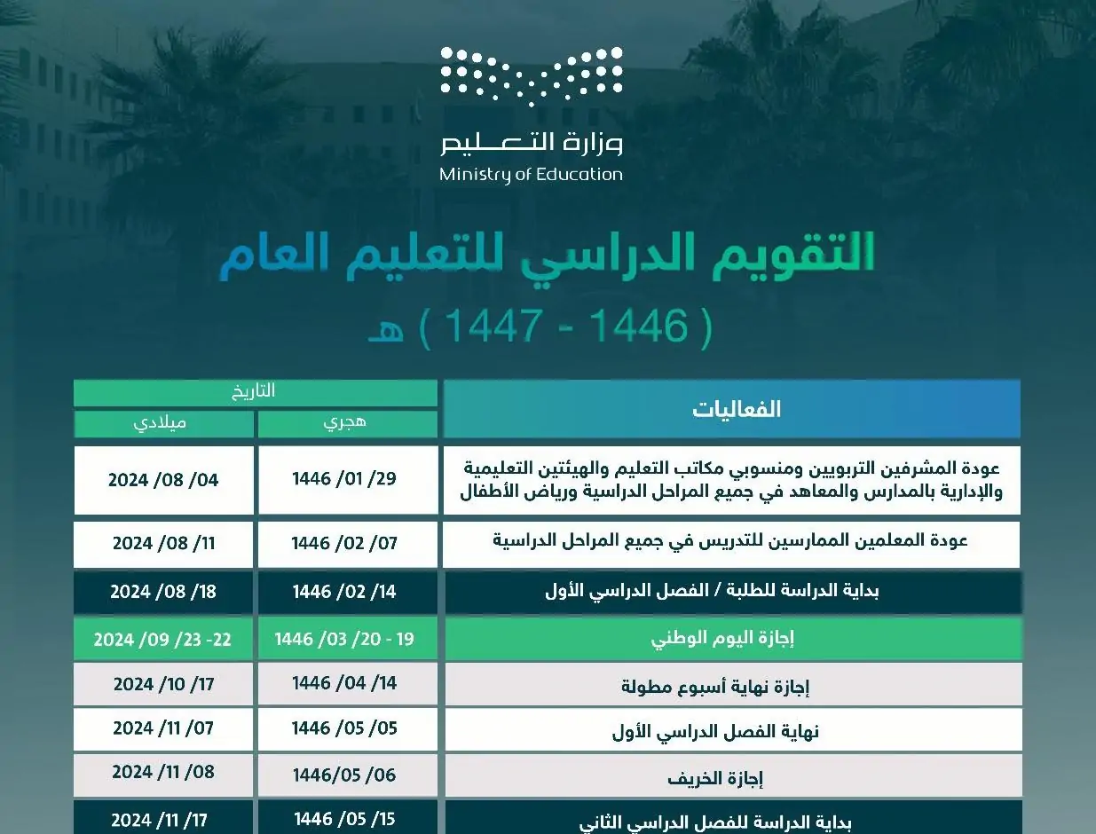 الجدول التقويم الدراسي 1446 هـ بعد التعديلات الأخيرة وفقًا لتوضيحات وزارة التعليم السعودية