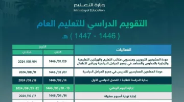 هنـا.. جدول التقويم الدراسي 1446 تاريخ بداية العام الدراسي الجديد حسب الخطة الدراسية