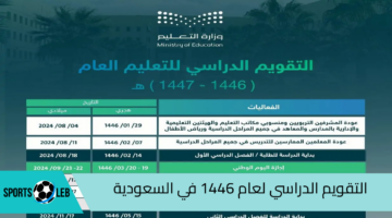 قرار وزاري قبل عودة المدارس في المملكة العربية السعودية يهم الجميع.. وزارة التعليم توضح التفاصيل