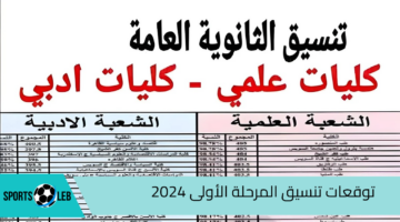 توقعات تنسيق المرحلة الأولى 2024 والمؤشرات المتوقعة لتنسيق كليات القمة للشعبتين العلمية والأدبية