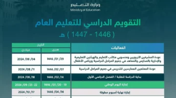 بعد التعديل وزارة التعليم توضح .. جدول الدراسة 1446 وموعد بداية العام الدراسي الجديد بالمملكة