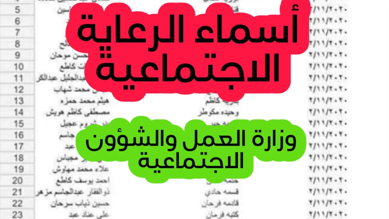 “دفعة شهر أغسطس”.. الاستعلام عن أسماء المشمولين في الرعاية الاجتماعية 2024 الوجبة الأخيرة بالعراق عبر منصة مظلتي