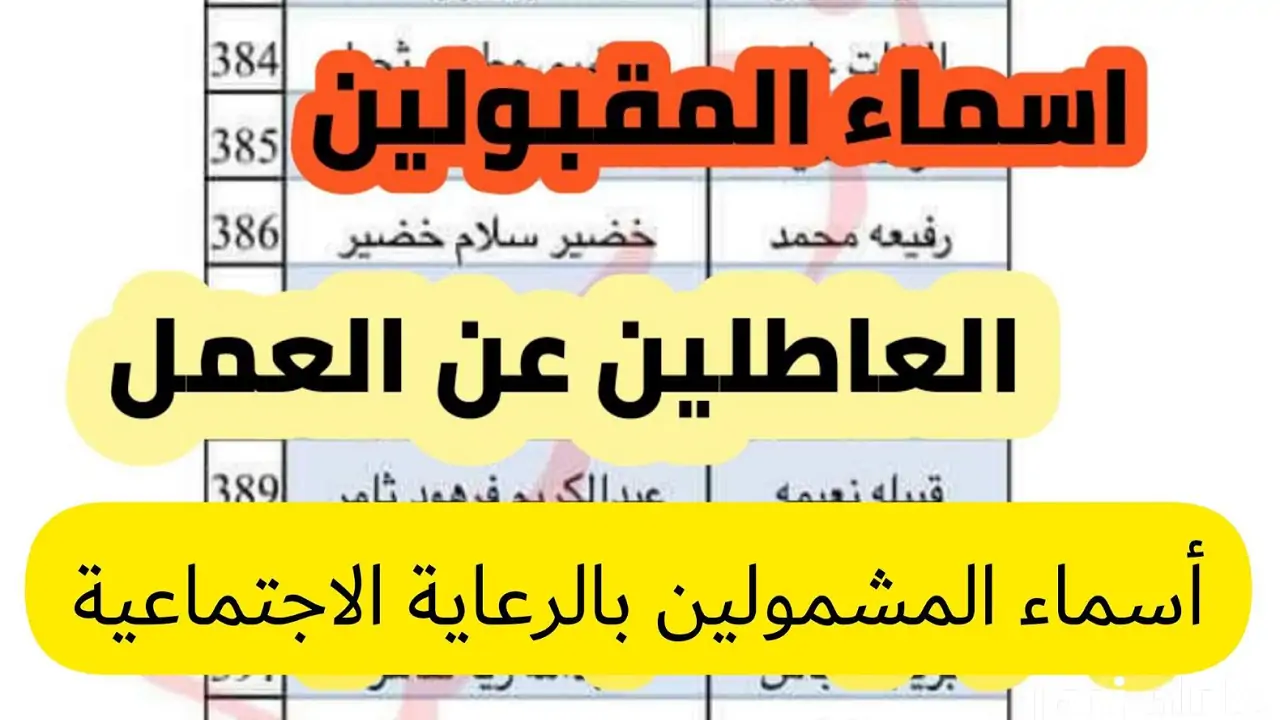 طريقة الاستعلام عن اسماء المقبولين بالرعاية الاجتماعية 2024 الوجبة السابعة عبر منصة مظلتي