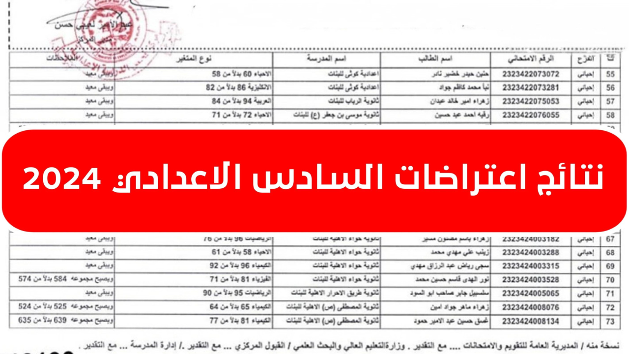 عااااجل موعد الظهور.. رابط استعلام نتائج اعتراضات السادس الاعدادي الدور الأول 2024 بعموم العراق عبر وزارة التربية