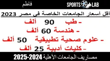 رسميًا.. مصاريف الجامعات الأهلية 2024-2025 المعلن عنها من قبل جامعتي العلمين الدولية والملك سلمان الدولية