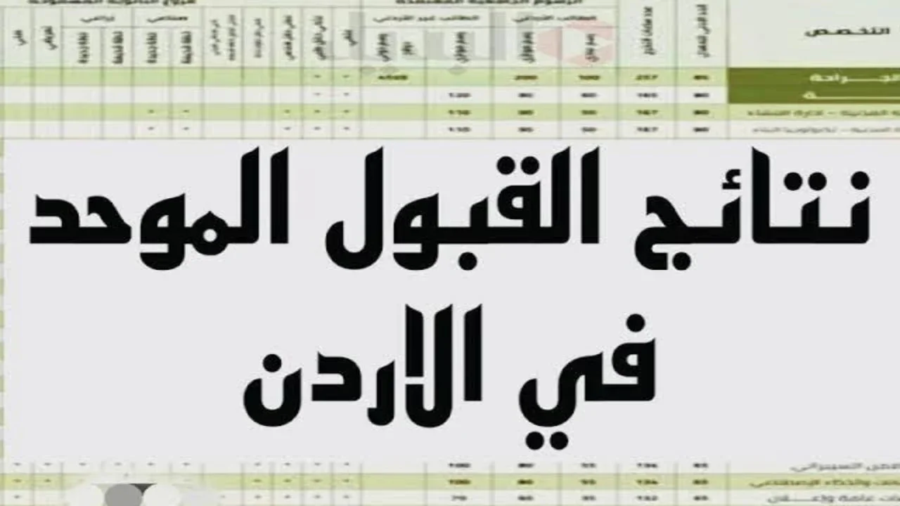 “NOW” .. ما معدلات القبول الموحد في كافة الجامعات الأردنية 2024| إليك خطوات تقديم الطلب