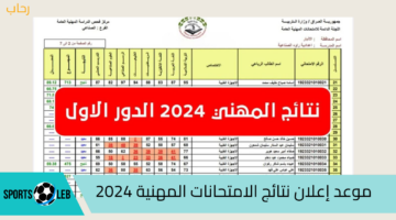 هنـا.. موعد إعلان نتائج الامتحانات المهنية 2024 والرابط الخاص بالاستعلام  education.gov.dz