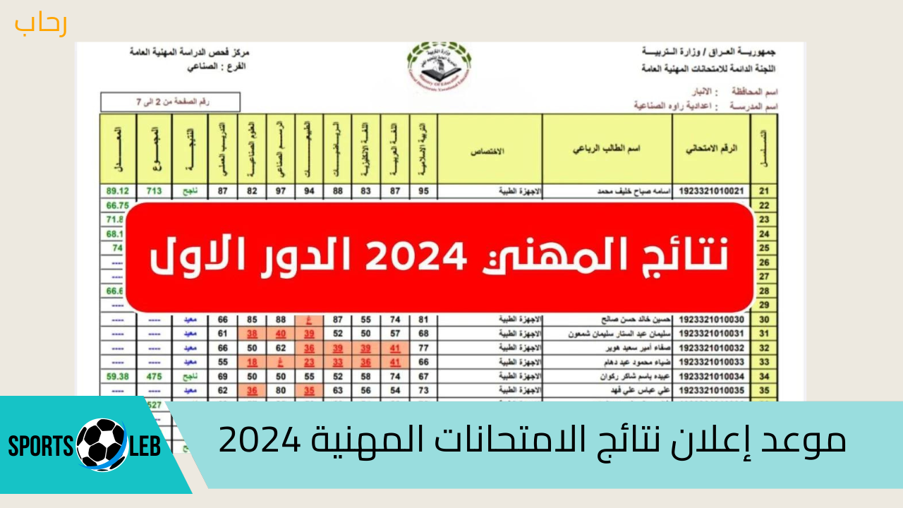 هنـا.. موعد إعلان نتائج الامتحانات المهنية 2024 والرابط الخاص بالاستعلام  education.gov.dz