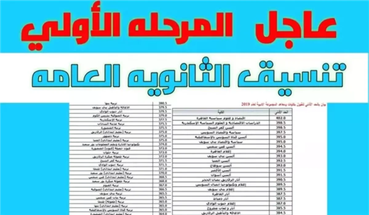 متاح هنا.. رابط موقع تنسيق الثانوية العامة المرحلة الأولى 2024| وأهم شروط تسجيل الرغبات