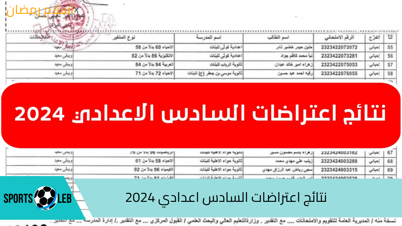 جميع المحافظات.. الاستعلام عن نتائج اعتراضات السادس اعدادي 2024 توضيح من وزارة التربية العراقية