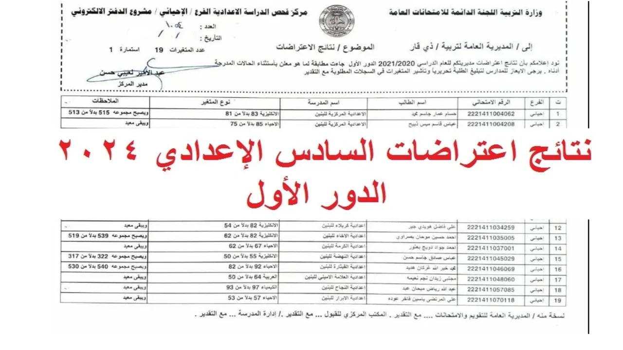 مبروك درجتك الجديدة .. نتائج اعتراضات السادس الإعدادي 2024 الدور الأول.. خطوات الاستعلام وأهمية تحسين الدرجات