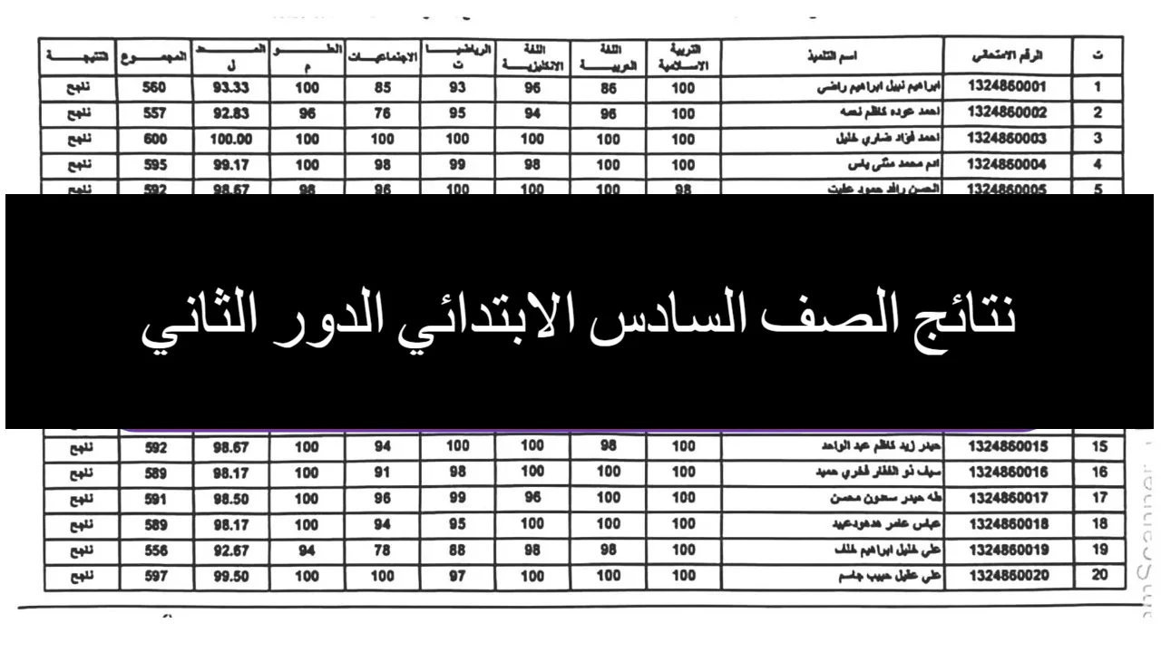 عاجل تم الرفع✔️✔️.. نتائج السادس الإبتدائي الدور الثاني 2024 الكرخ 2 عبر موقع الوزارة الرسمي