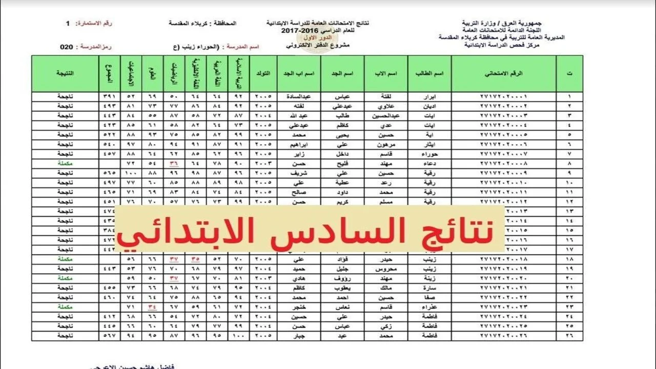 ظهرت الآن ✔️✔️.. نتائج السادس الابتدائي الدور الثاني 2024 العراق “الرصافة وجميع المحافظات” عبر epedu.gov.iq