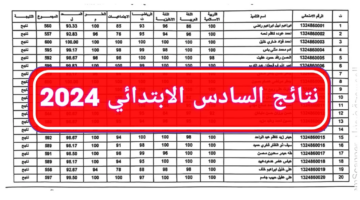 جميع المحافظات.. نتائج السادس الابتدائي الدور الثاني في العراق موقع نتائجنا