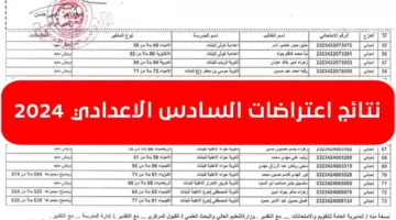 استعلم.. نتائج الاعتراضات السادس الإعدادي 2024 وزارة التربية والتعليم العراقية توضح!!