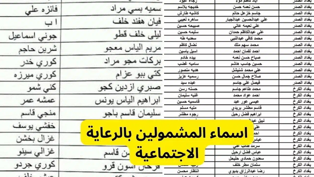 استعلم عن اسمك من هنا”.. أسماء المشمولين بالرعاية الاجتماعية الوجبة الأخيرة 2024 عموم العراق عبر منصة مظلتي