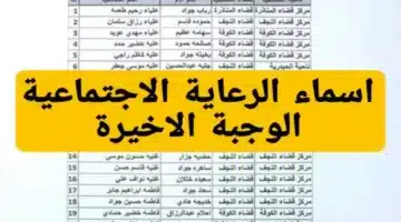 استعلم هســه.. رابط الاستعلام عن اسماء المشمولين بالرعاية الاجتماعية الوجبة الاخيرة 2024 عبر منصة مظلتي spa.gov.iq