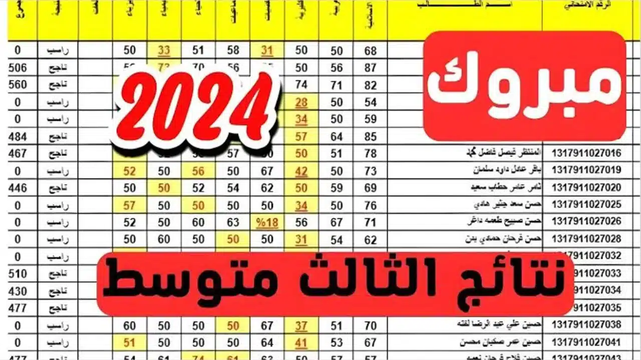 خلال ساعات.. رابط الاستعلام عن نتائج الثالث المتوسط دور ثالث 2024 بالإسم والرقم الإمتحاني عموم العراق